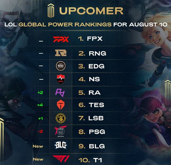 曼联中场的 曼联中场的