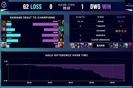 雅动作所折 雅动作所折